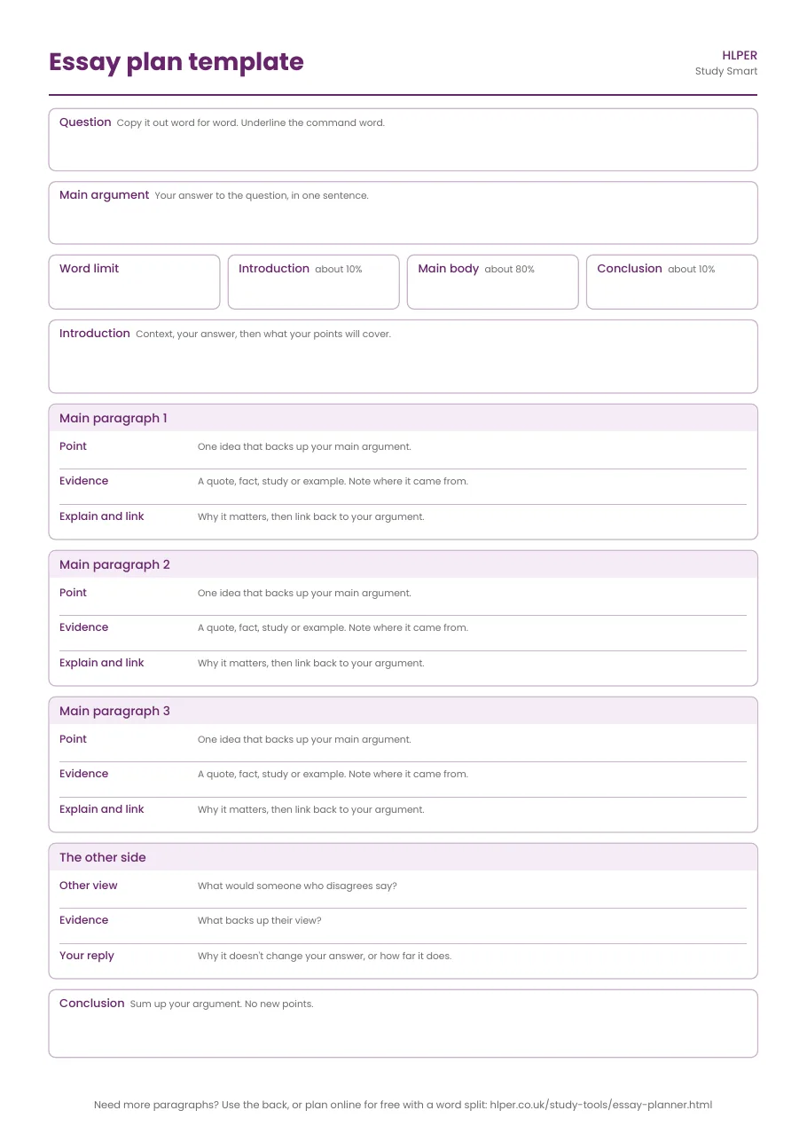 Blank one-page essay plan template with boxes for the question, main argument, word split, introduction, three main paragraphs (point, evidence, explain and link), the other side and conclusion